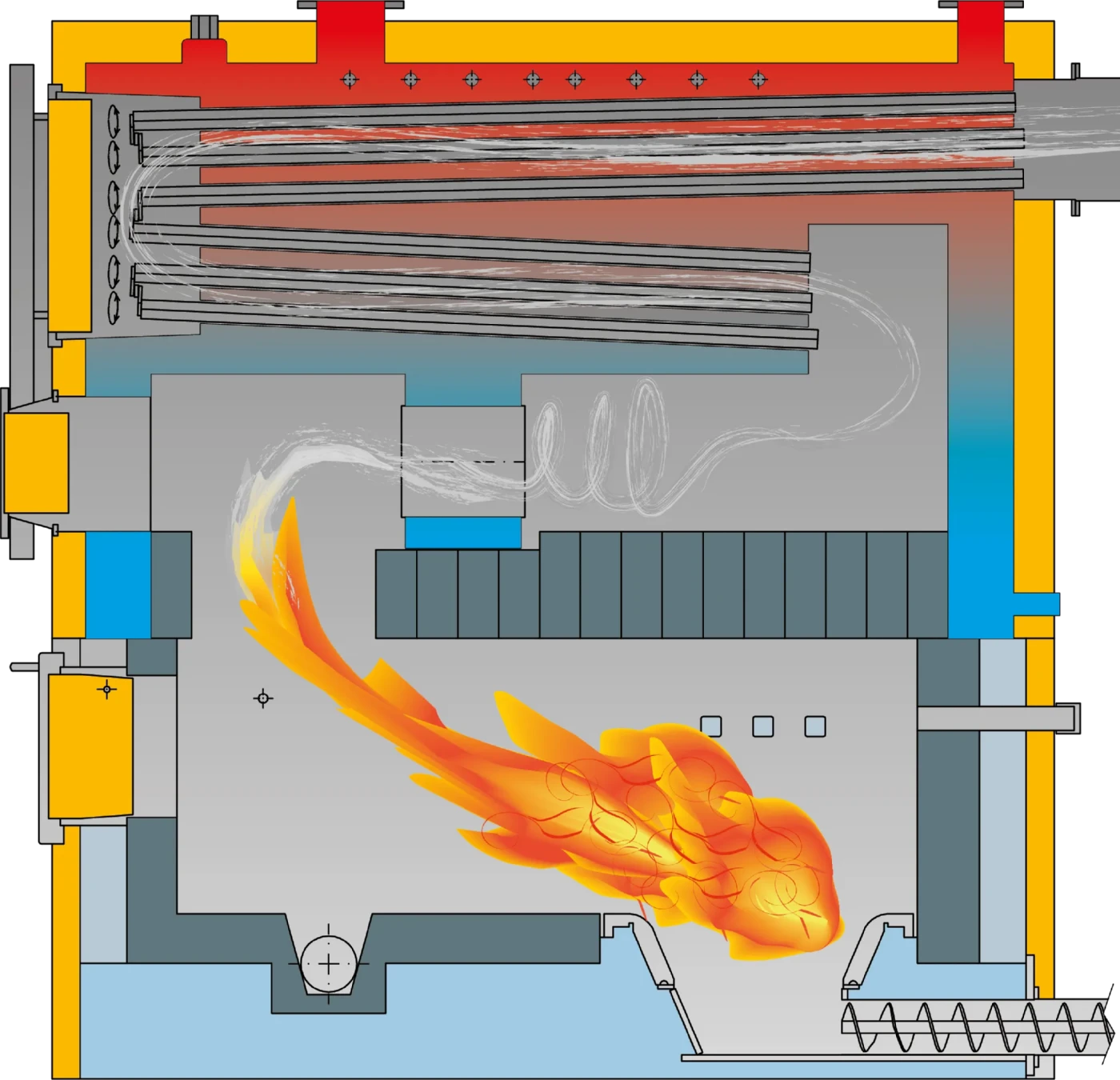 Schnittbild USF-W Unterschubfeuerung